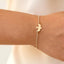 World Map Bracelets
